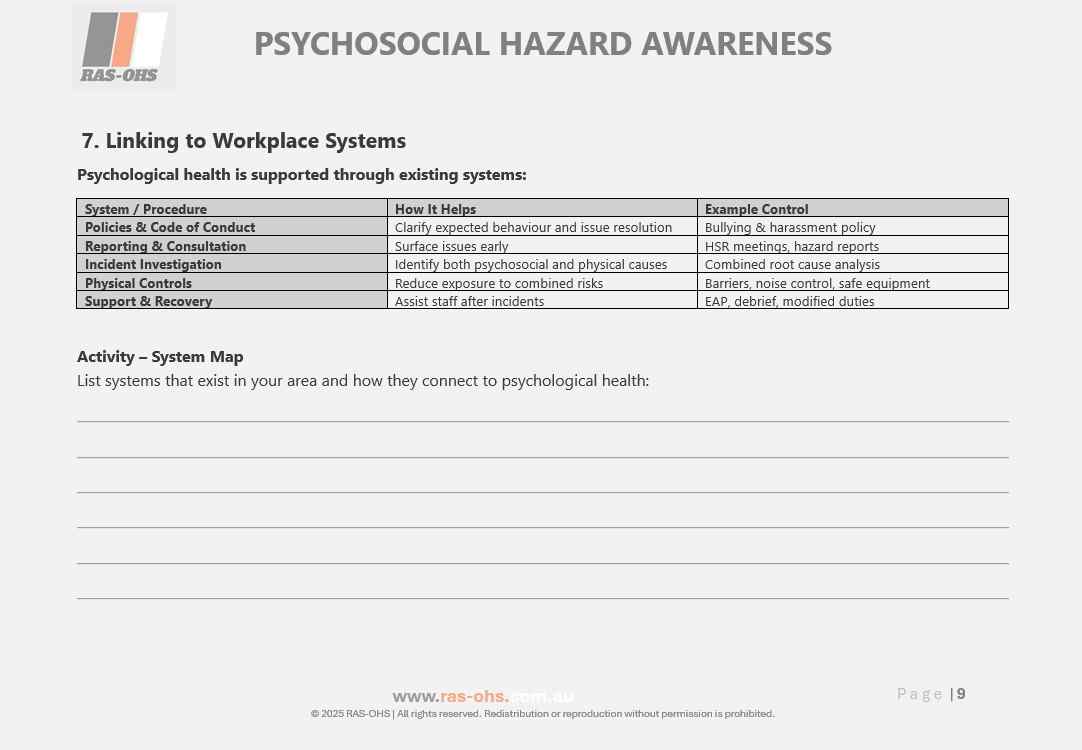 Psychosocial Hazard Awareness Training Pack – Employees
