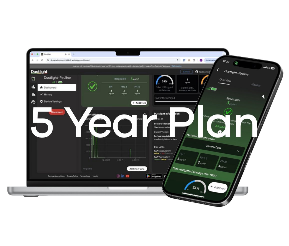 Dustlight Annual Business Plan Subscription 5 Years
