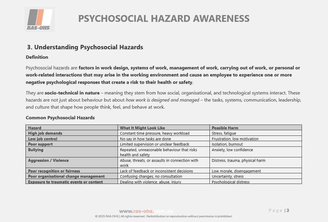 Psychosocial Hazard Awareness Training Pack – Employees